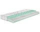Badenia »BT 310« Kaltschaum-Matratzen