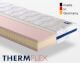 Badenia Irisette Thermflex Kaltschaum-Matratzen