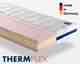 Badenia Irisette Thermflex Kaltschaum-Matratzen
