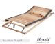 Hemafa »Multilux Plus« Lattenrost KF