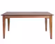 SIT Seadrift Teak Massivholz Tisch