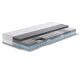 Swissflex® versa 22 GELTEX®inside Matratze
