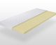 Winkle Boxspring-Visco-Topper Samoa