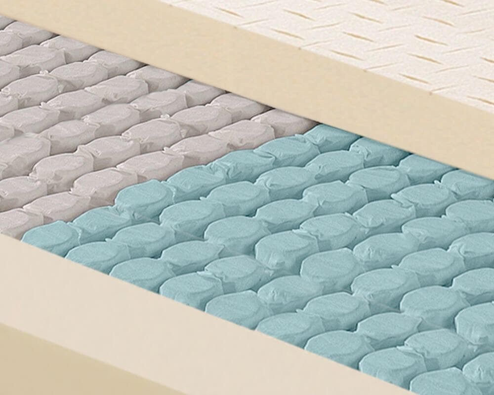 Badenia »Irisette Lotus« -Matratzen kaufen • slewo.com