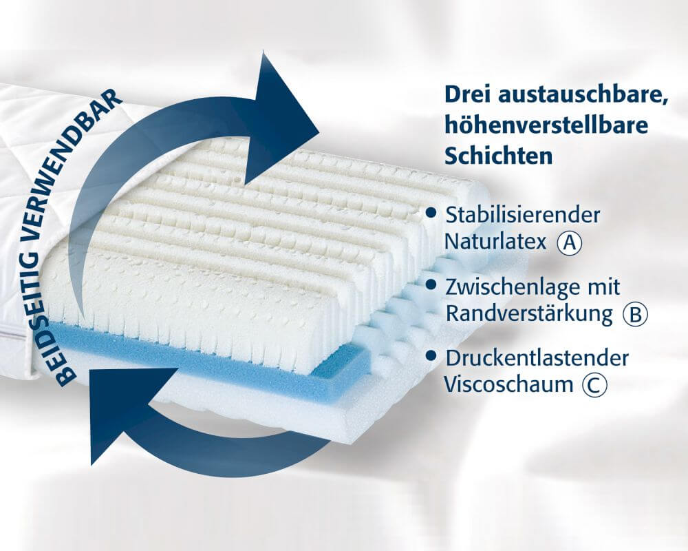 Diamona Climatic Nackenstützkissen kaufen • slewo.com