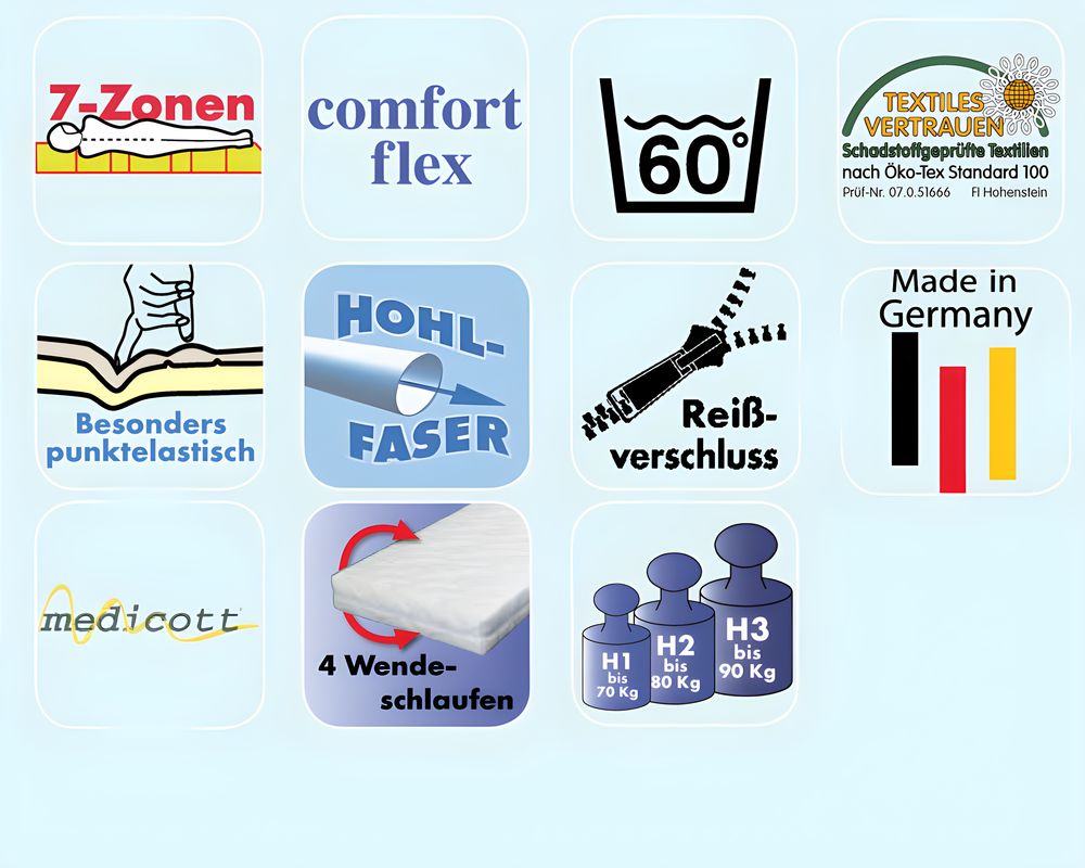 Malie Samira Medicott Kaltschaum Matratzen_100000005 3