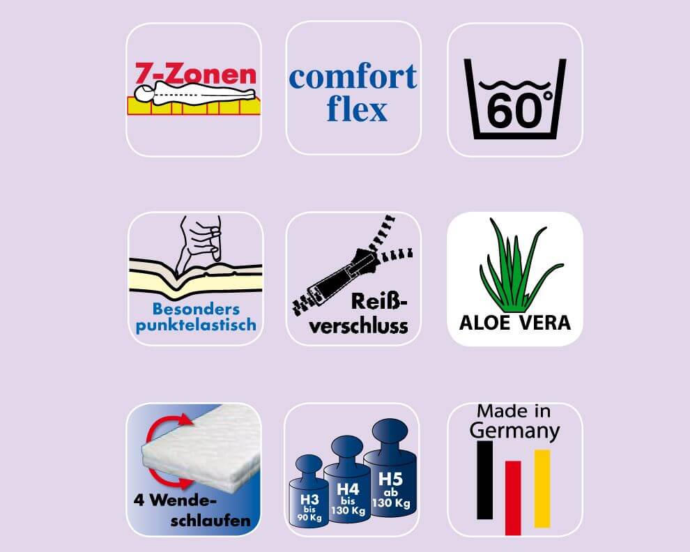 Malie Sumo XXL Kaltschaum Matratzen_100000035 3