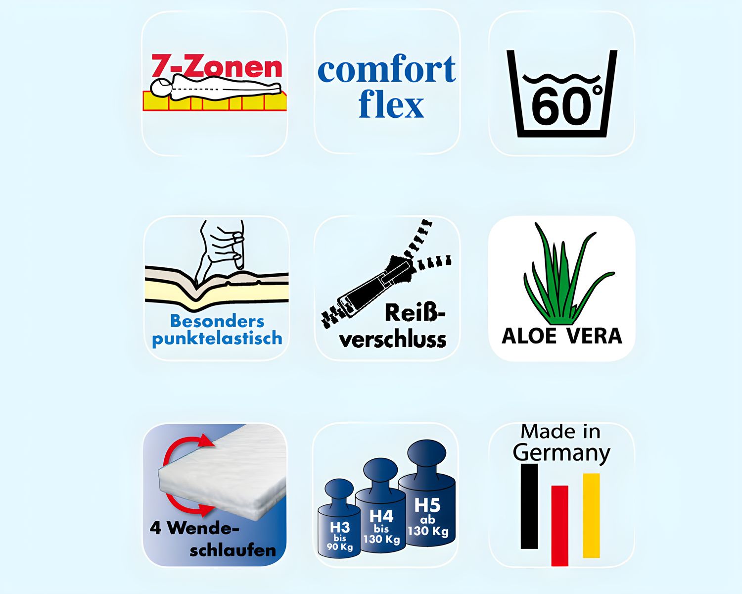 Malie Holiday 7 Zonen Spezial Kaltschaum Matratzen_100000050 3
