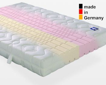 Badenia »Irisette Lotus« Kaltschaum-Kombikern Partner-Matratzen Artikelbild 6