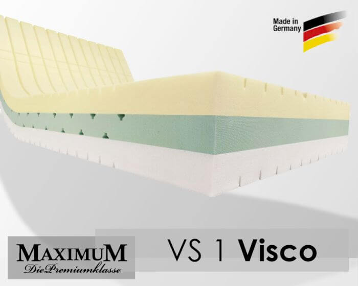 Femira »Maximum« VS 1 Visko-Matratzen Artikelbild 7