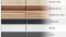 ArteM »inline« Schiebetürenschrank Frontplatten 2er