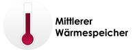 Bild zur Artikelbeschreibung