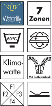 Bild zur Artikelbeschreibung