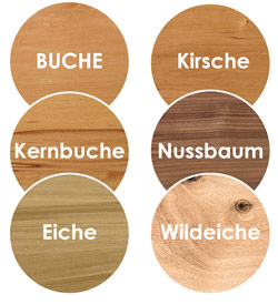 Bild zur Artikelbeschreibung